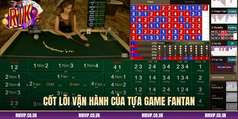 Cốt lõi vận hành của tựa game Fantan